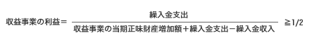 計算式